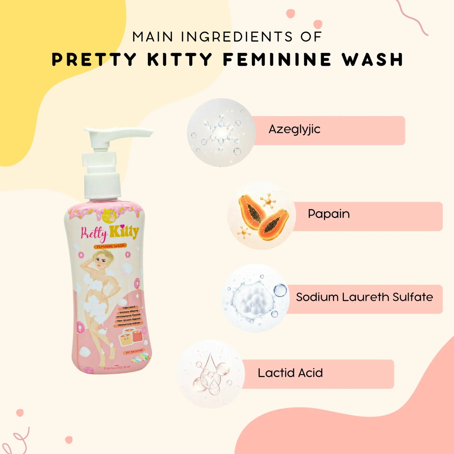 Pretty Kitty Feminine Wash by Pretty Jin - pH Balanced, Odor Control, Hydrating Care for Intimate Areas 100ml