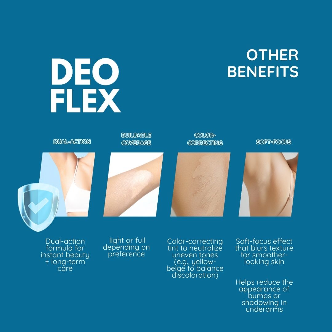Deoflex Deodorant Concealer Stick 40g (Choose a Shade)