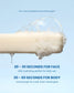 Luna Aura Hope Glow Gentle White Face & Body Soap (50g x 3 Bars)