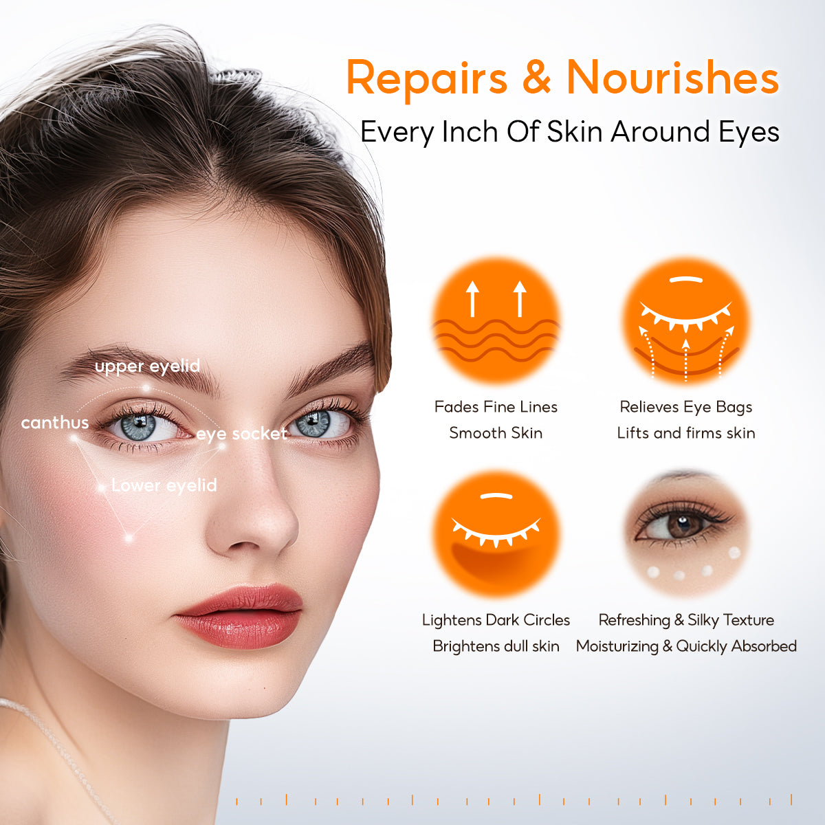 PAPA FEEL 5D Peptides Anti-aging Eye Repair Cream 15g