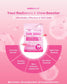 Honest Glow Pink White (Glutathione +  Collagen) by Transformed Skin 30caps