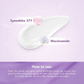 Grace and Glow White B3 Bright Body Gel Serum For Brightening 150ml