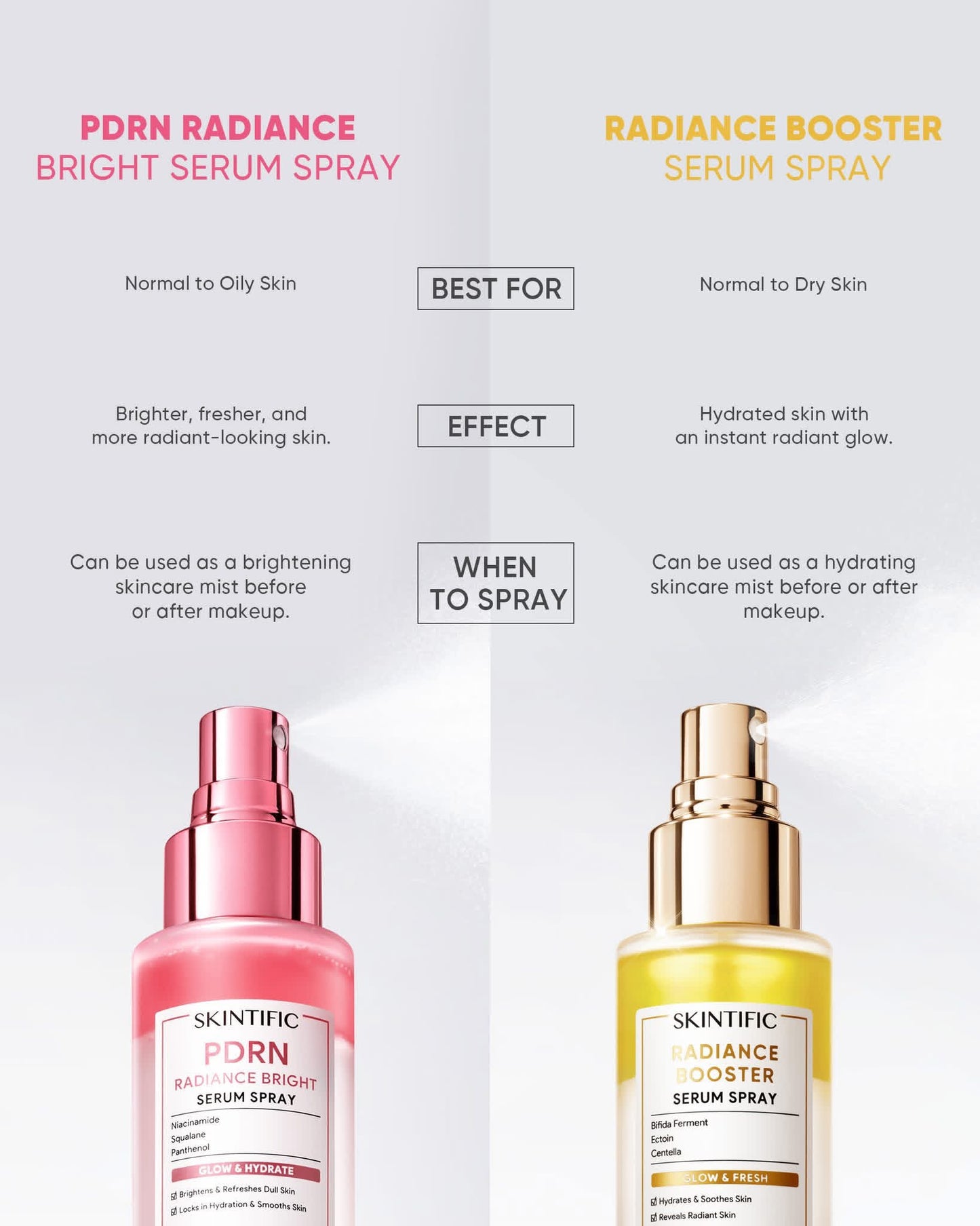 SKINTIFIC PDRN Radiance Bright Serum Spray 100ml