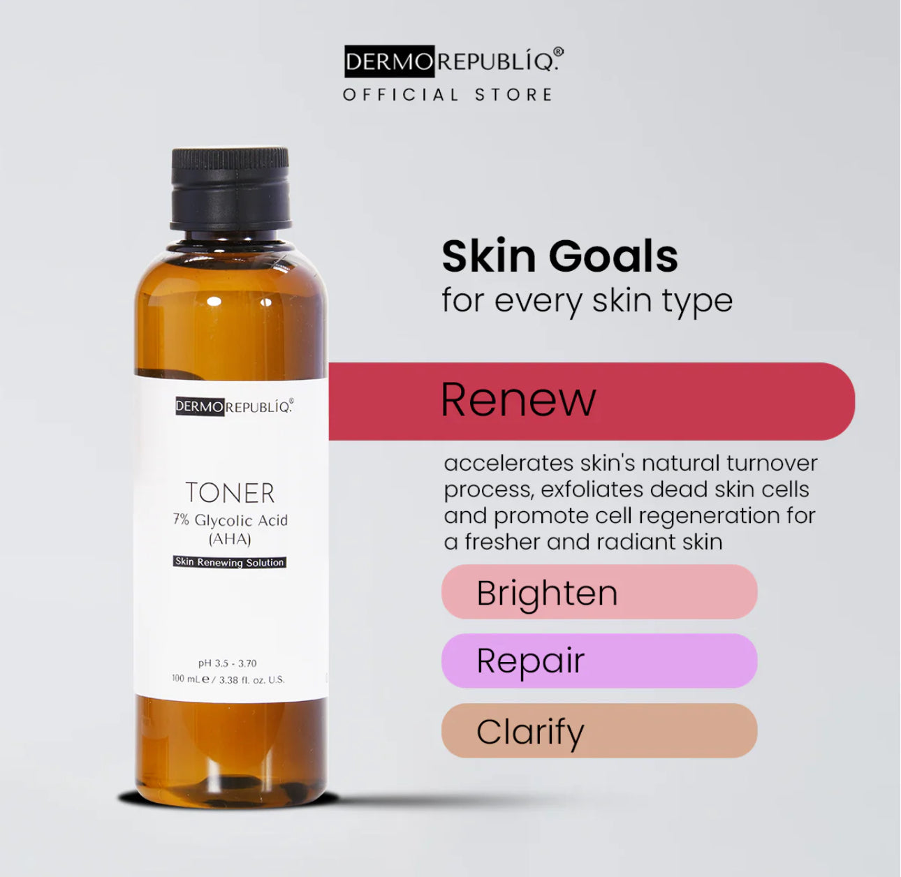 Dermorepubliq 7% Glycolic Acid (AHA) Skin Renewing Toner 100ml