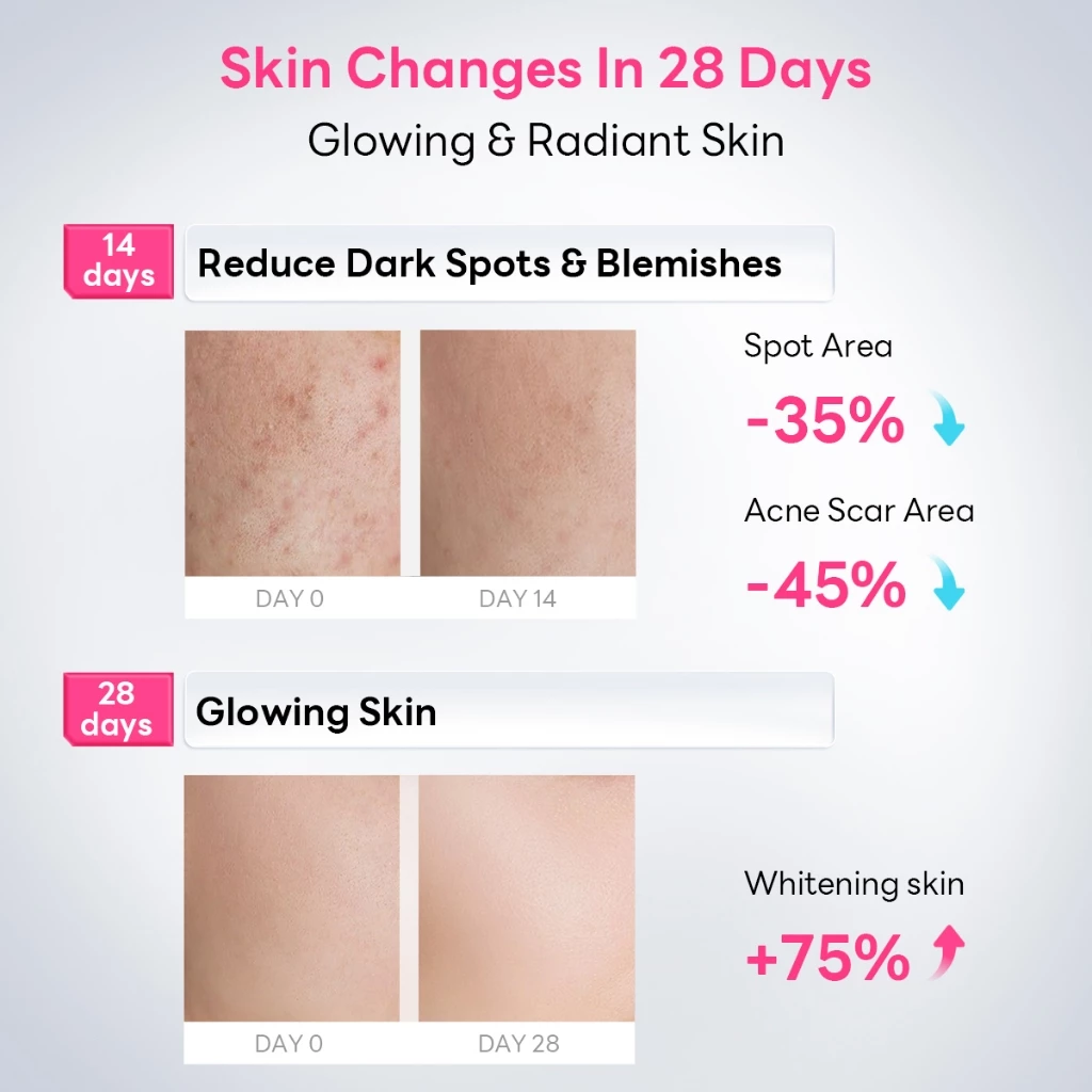 PAPA FEEL SymWhite 377+Niacinamide Serum 20ml