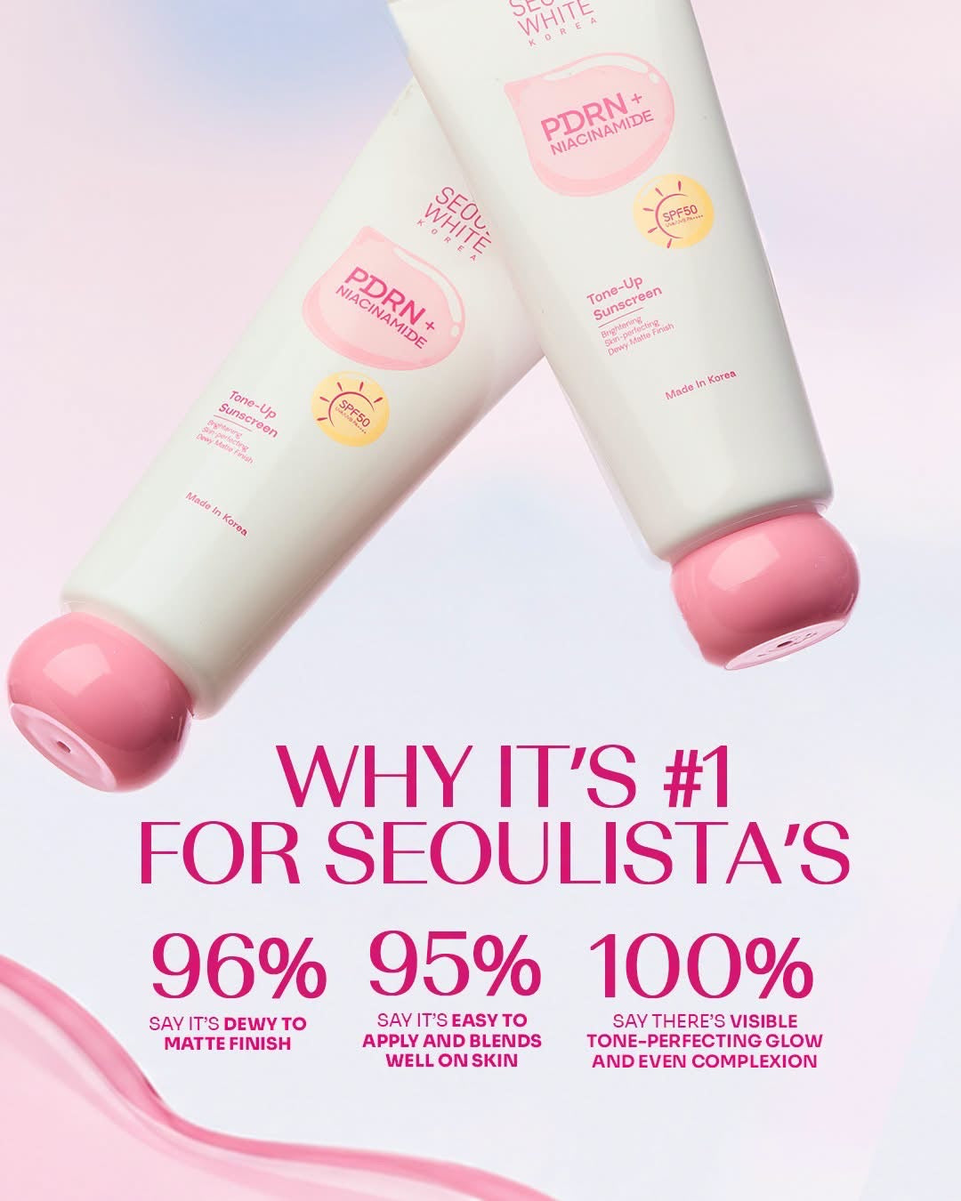 Seoul White Korea PDRN + Niacinamide Tone-Up Sunscreen SPF50 PA++++ 30ml