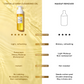 SKINTIFIC Centella Deep Oil Makeup Remover 200ml