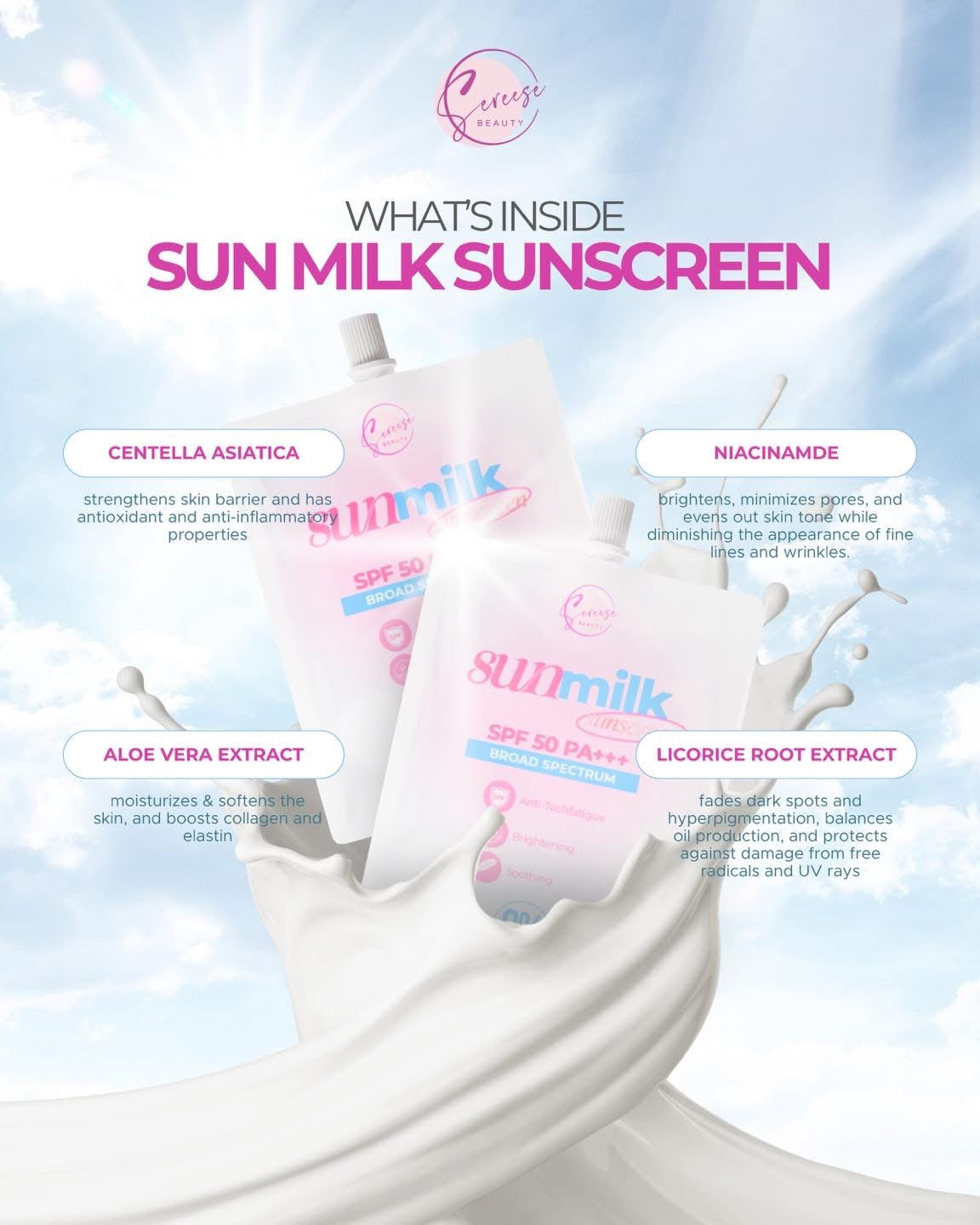 Sereese Beauty Sun Milk Sunscreen SPF50 PA+++ 25ml