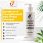 Minoxidil Hair Grower Shampoo with Biotin and Castor Oil for Hair Loss Treatment by LF Young 250ml