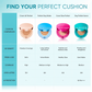 SKINTIFIC Perfect Stay Serum Matte Cushion SPF 50 PA++++ (Choose a Shade)