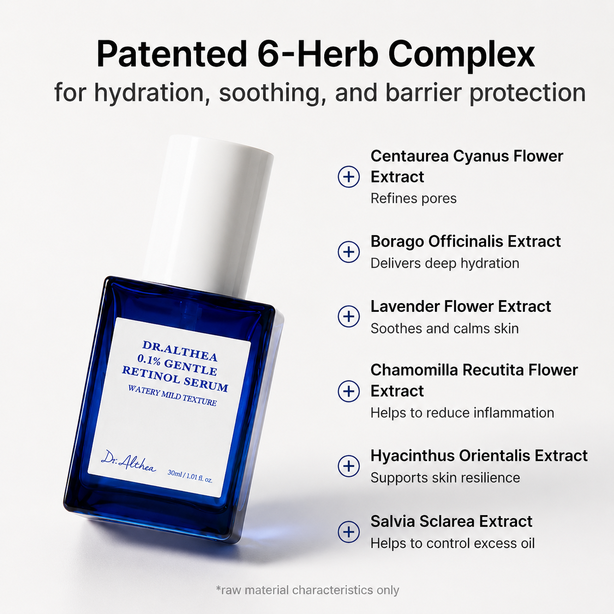 Dr. Althea 0.1% Gentle Retinol Serum 30ml