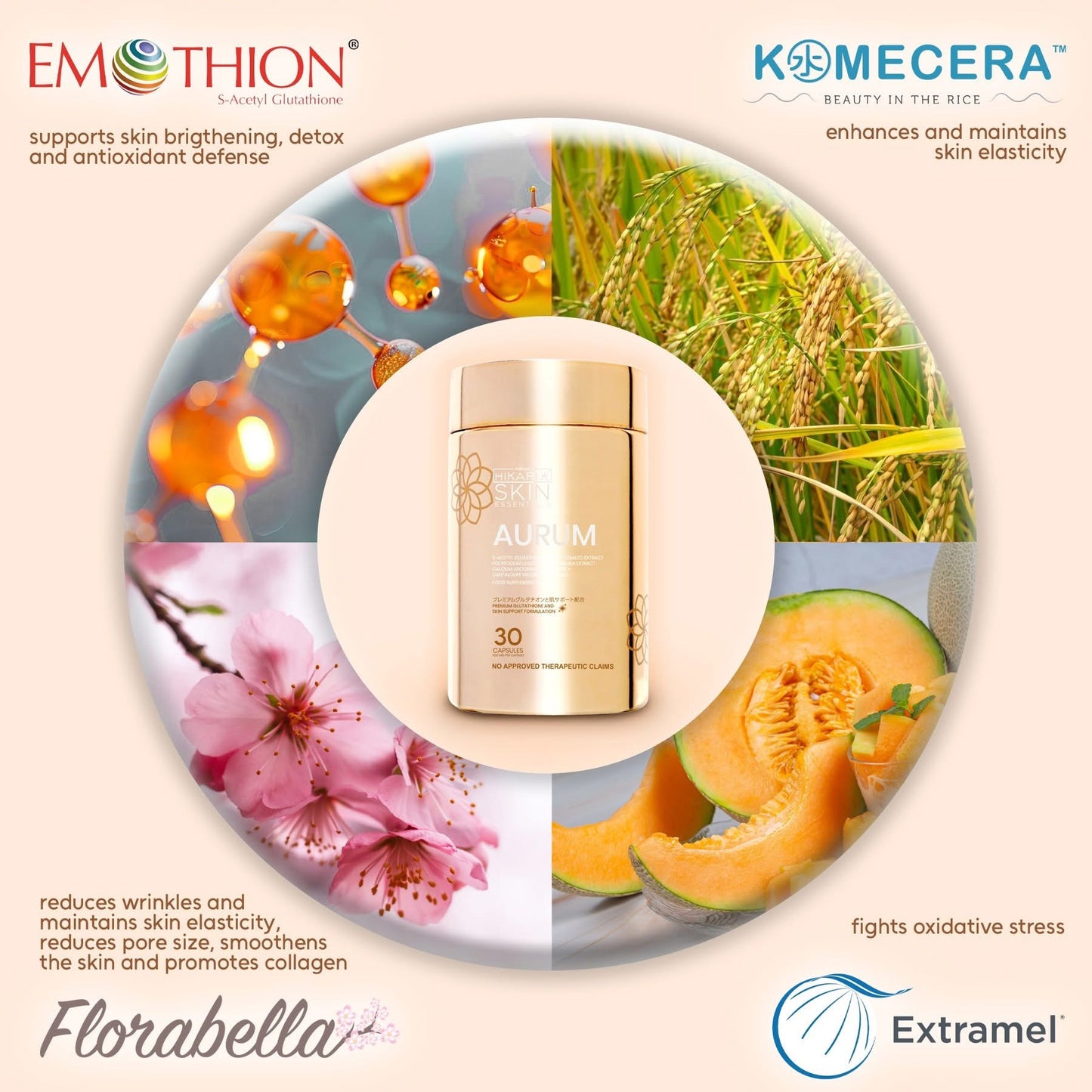 Hikari Skin Aurum S-Acetyl Glutathione 14 Capsules