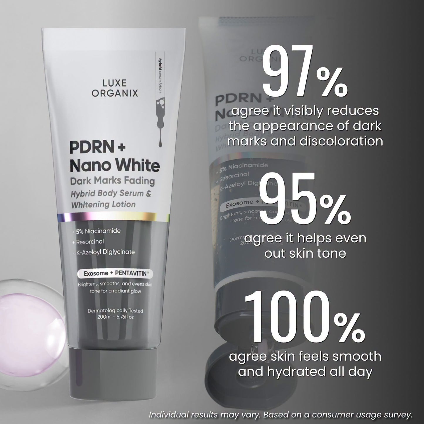Luxe Organix PDRN + Nano White Dark Marks Fading Hybrid Body Serum & Whitening Lotion 200ml