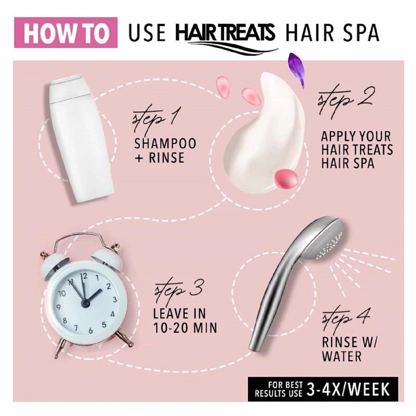 Hair Treats Hair Spa Milk & Collagen (For Dry, Damaged Hair) 650g