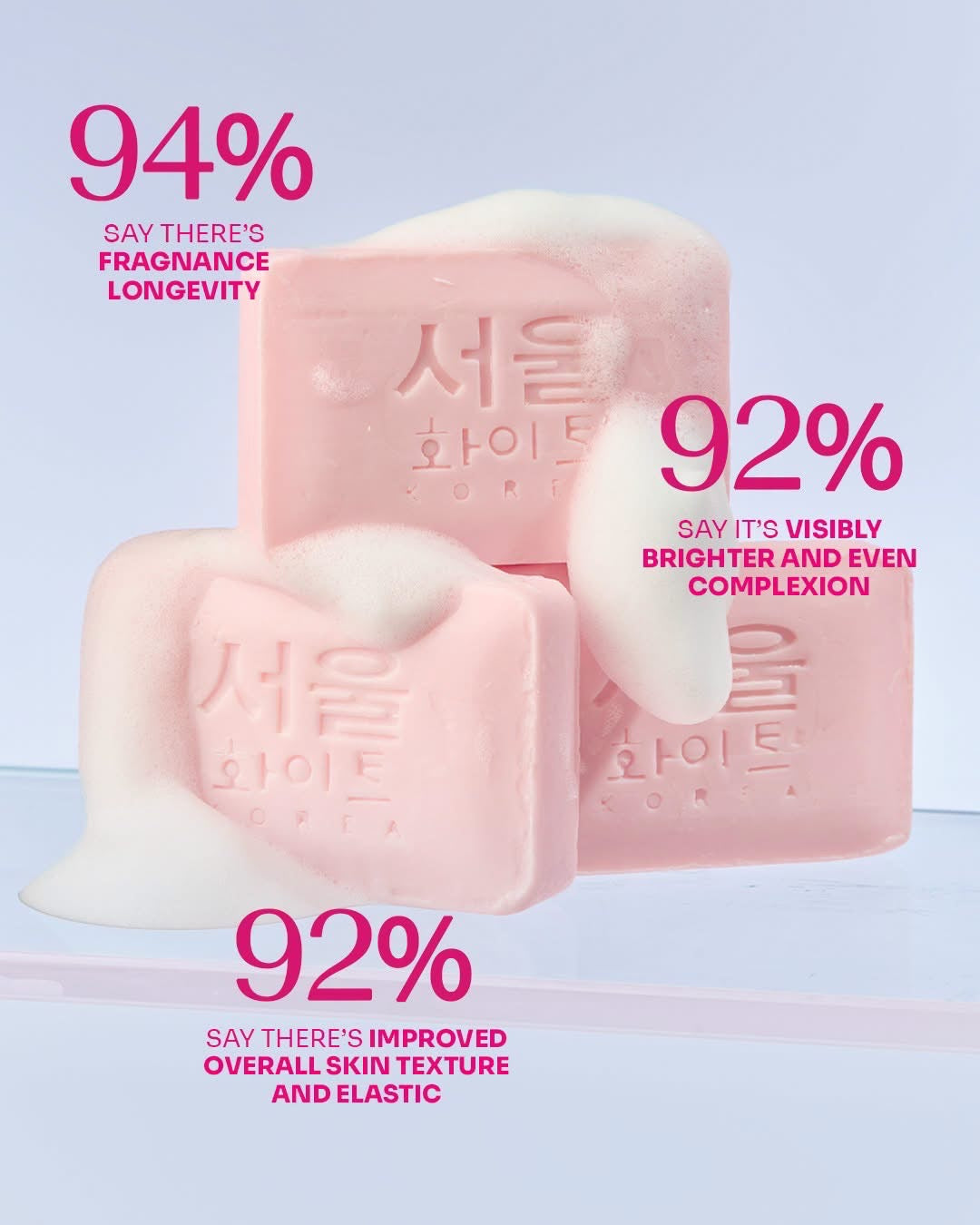 Seoul White Korea PDRN + Niacinamide Bright Miracle Soap 90g
