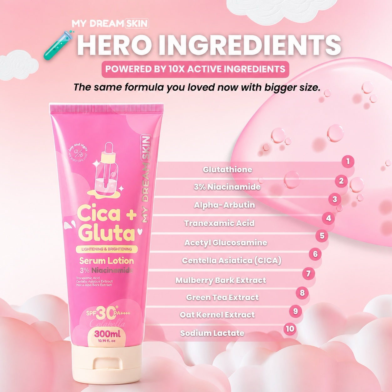 My Dream Skin Cica + Gluta Whitening Serum Lotion SPF30+ PA++++ 300ml