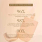 Barefaced Sunkissed TINTED Sunscreen SPF 50 PA++++ 50g (Choose a Shade)