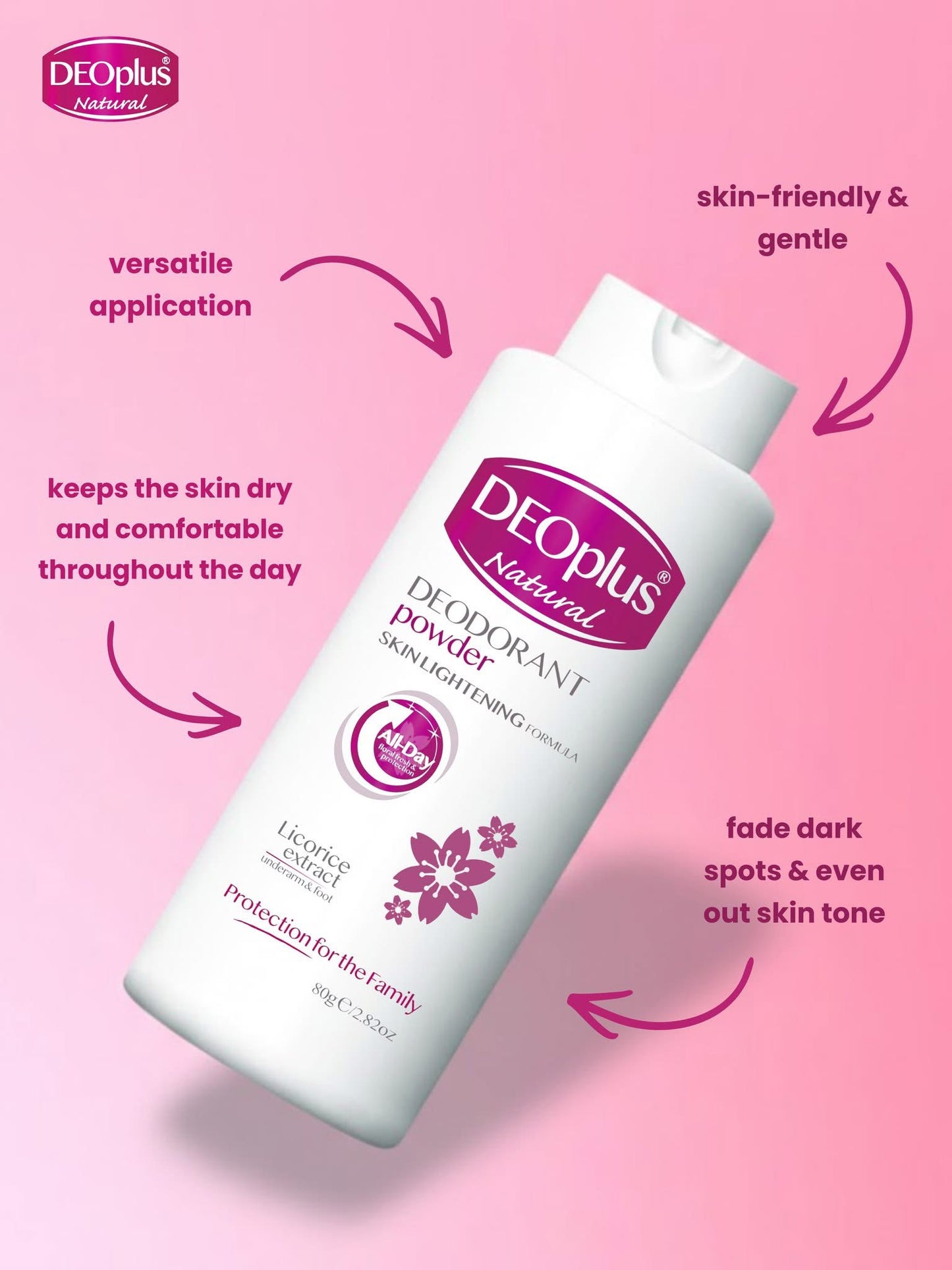 Deoplus Deodorant Powder w/ Licorice Extract 80g