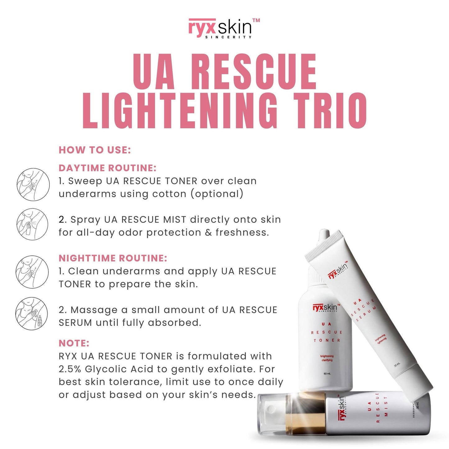 RYX Skin Underarm Rescue Lightening Trio