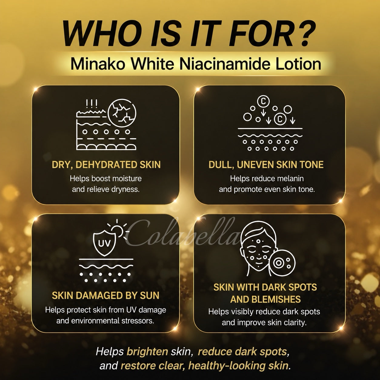 Minako Niacinamide Glutathione Plus 10% Body Lotion SPF 50 PA+++ 500ml
