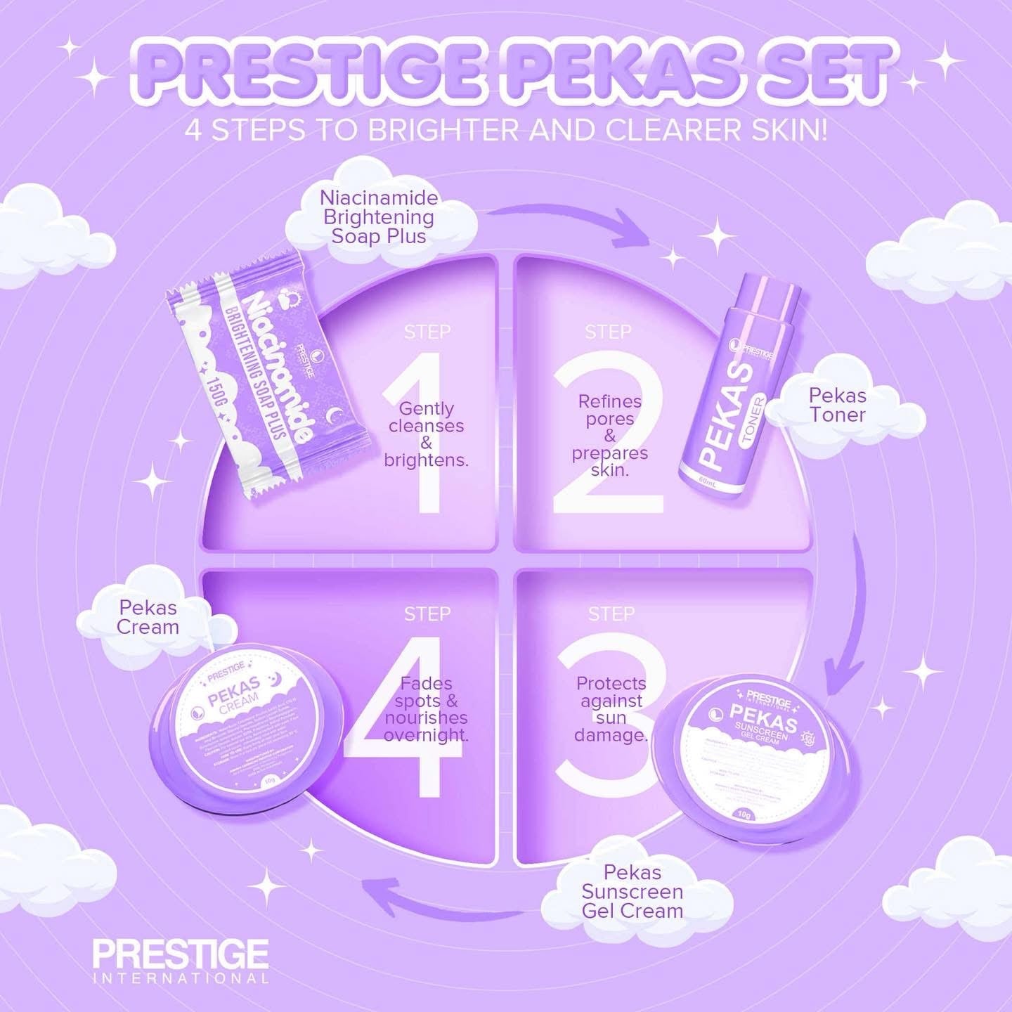 Prestige Pekas Set