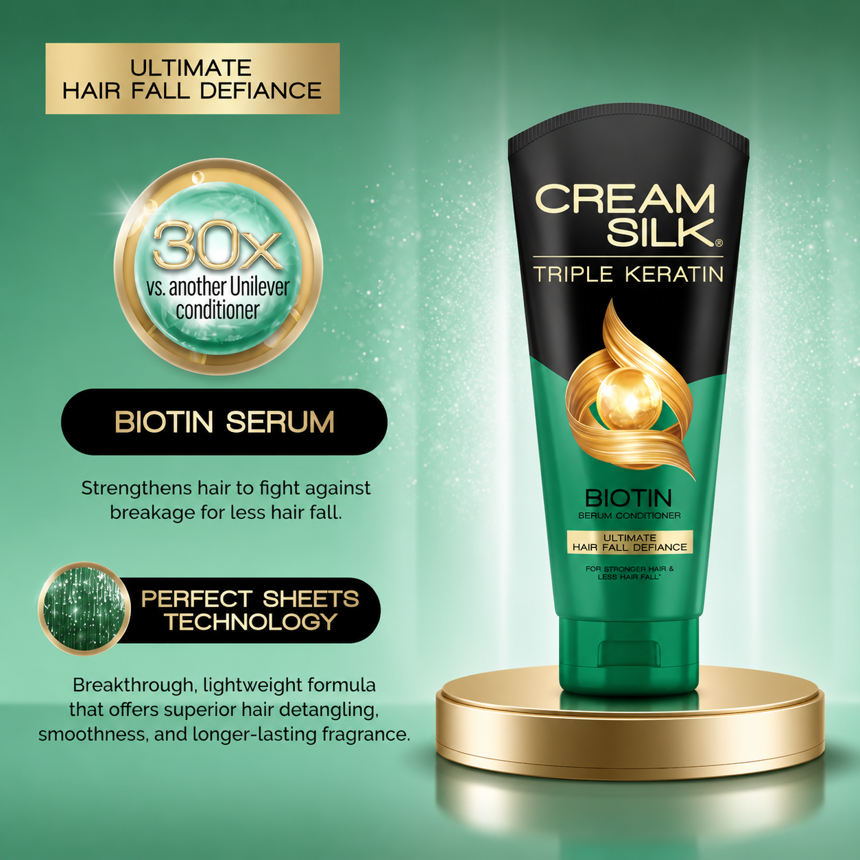 CreamSilk Triple Keratin Biotin 340ml