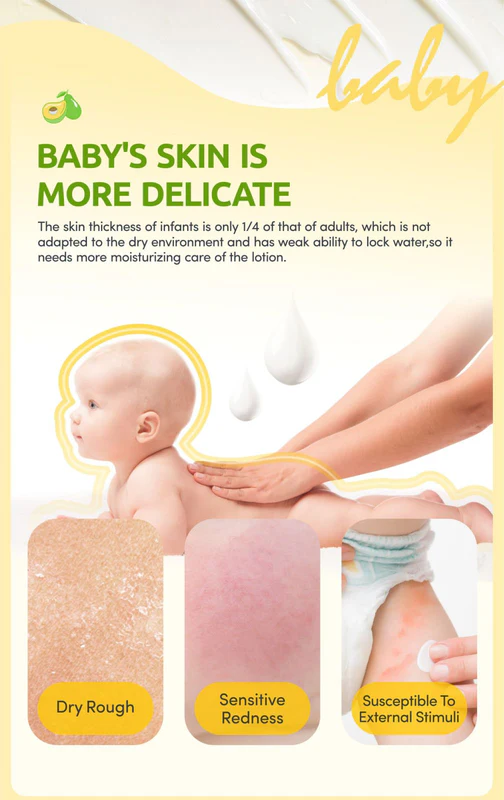 TendeRoo Baby Moisturizing Lotion 200ml