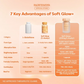 New Moon Soft Glow+ Glutathione Supplement New and Improved (30 Capsules)