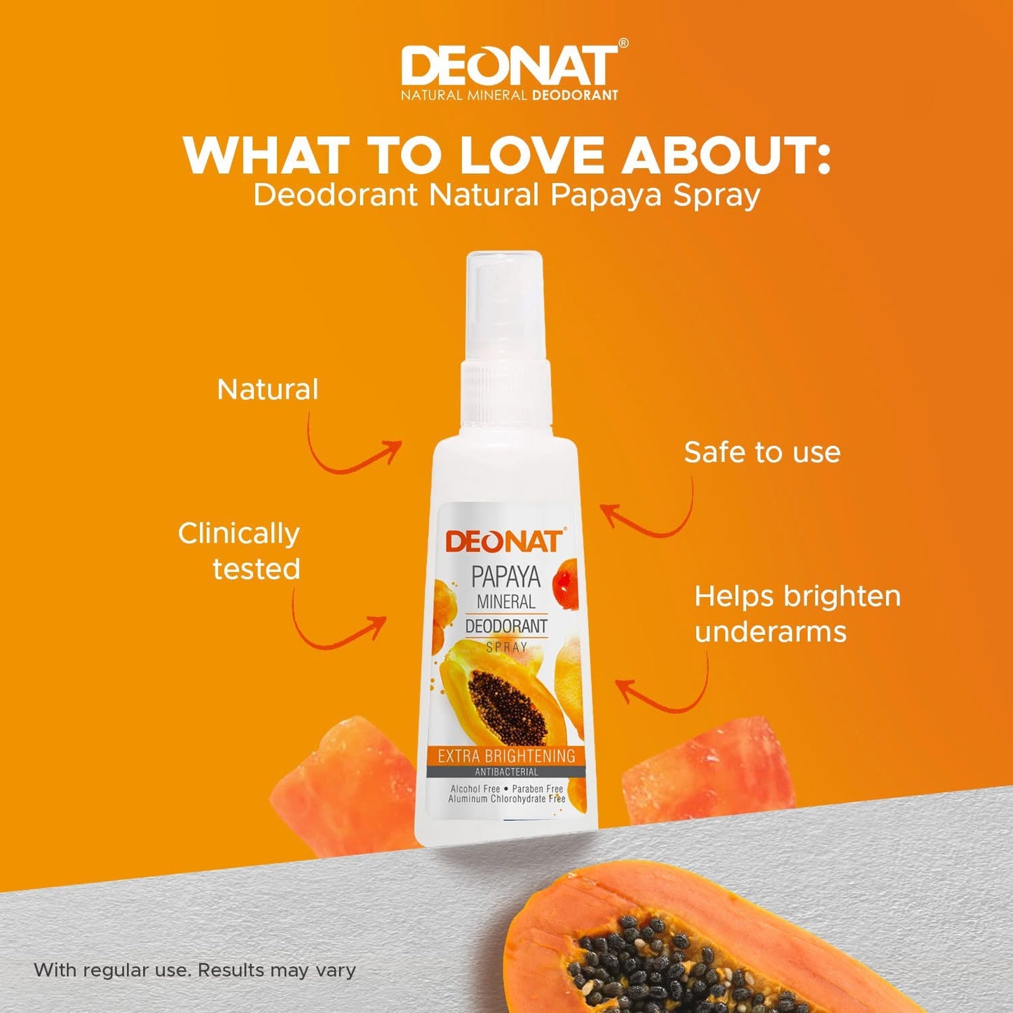 Deonat Papaya Mineral Deodorant Spray 100ml