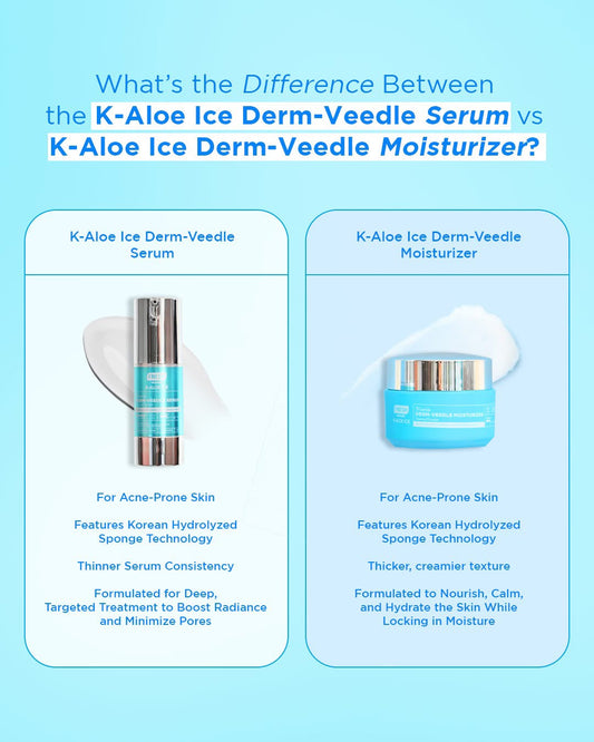 Fresh Skinlab K-Aloe Ice Niacin Derm-Veedle Moisturizer 50g