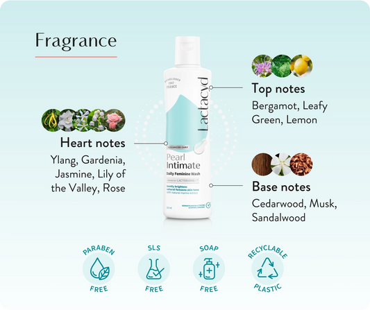Lactacyd White Intimate Daily Feminine Wash 250ml