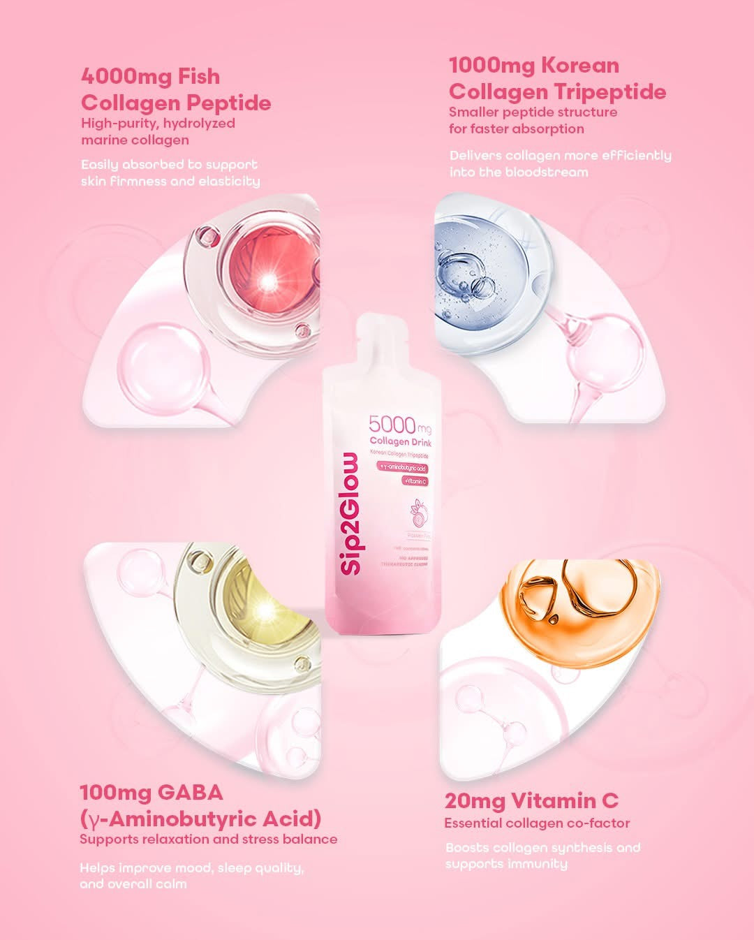 Sip2Glow Collagen Drink 7s