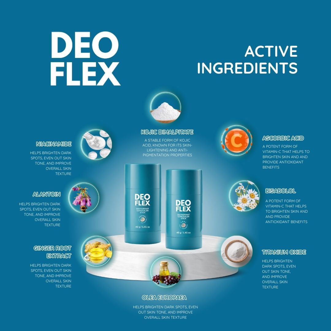 Deoflex Deodorant Concealer Stick 40g (Choose a Shade)