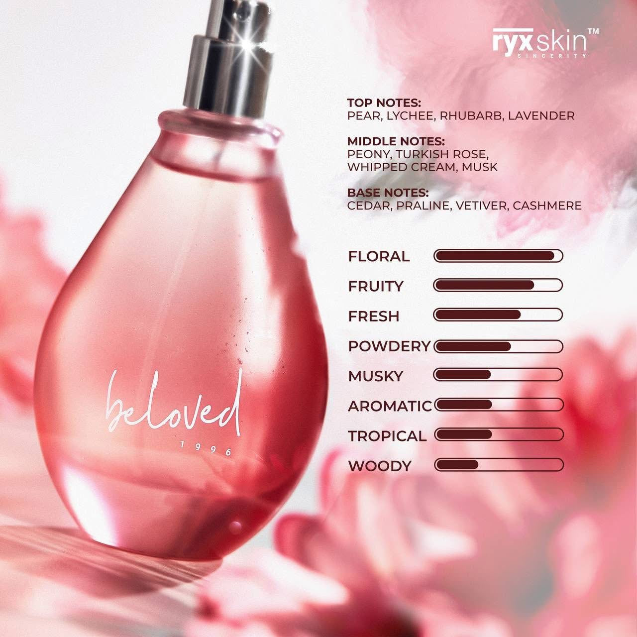 RYX BELOVED 1996 Eau de Parfum Floral Fruity Musk Fragrance for Women 50ml