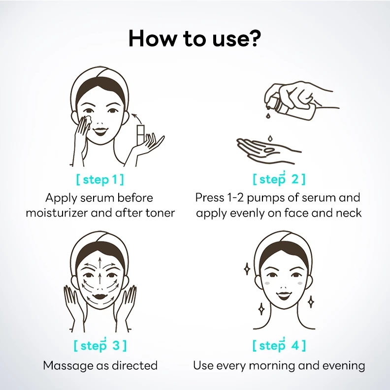 PAPA FEEL 5X Ceramide Skin Barrier Repair Serum 20ml