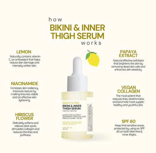 Bright & Free Bikini and Inner Thigh Serum