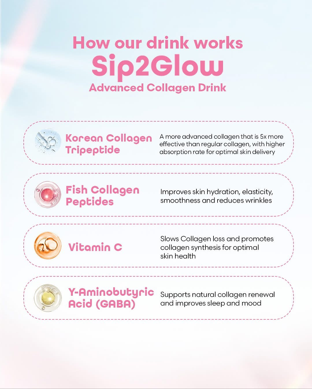 Sip2Glow Collagen Drink 7s