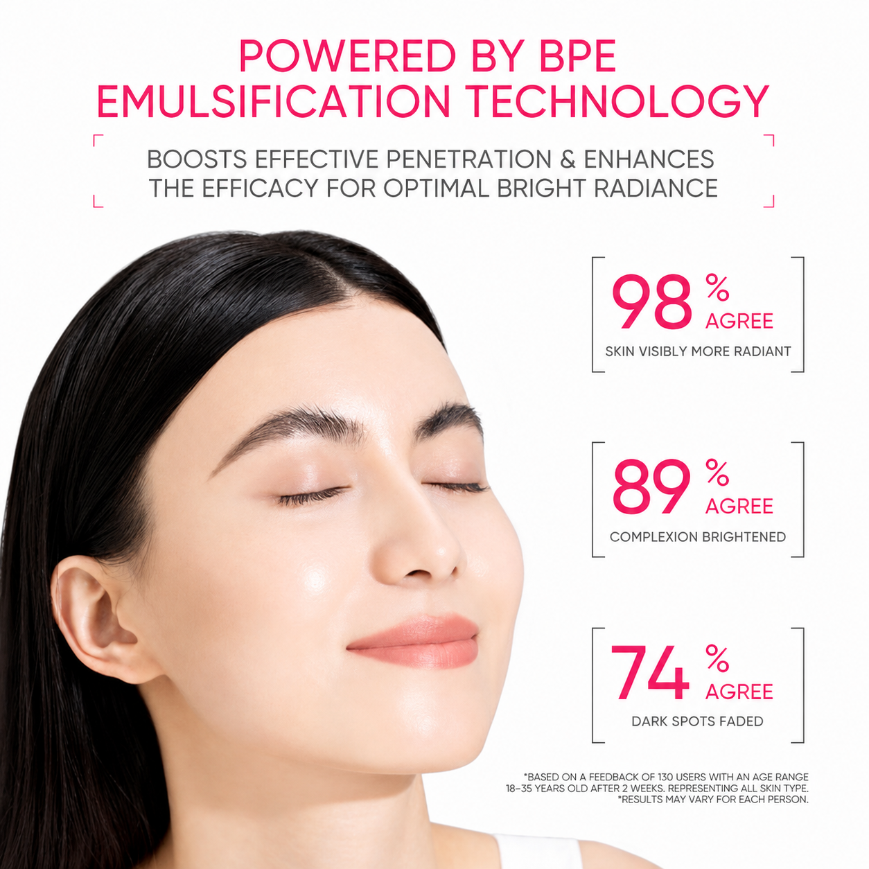SKINTIFIC Niacinamide Brightening Essence Toner 80ml