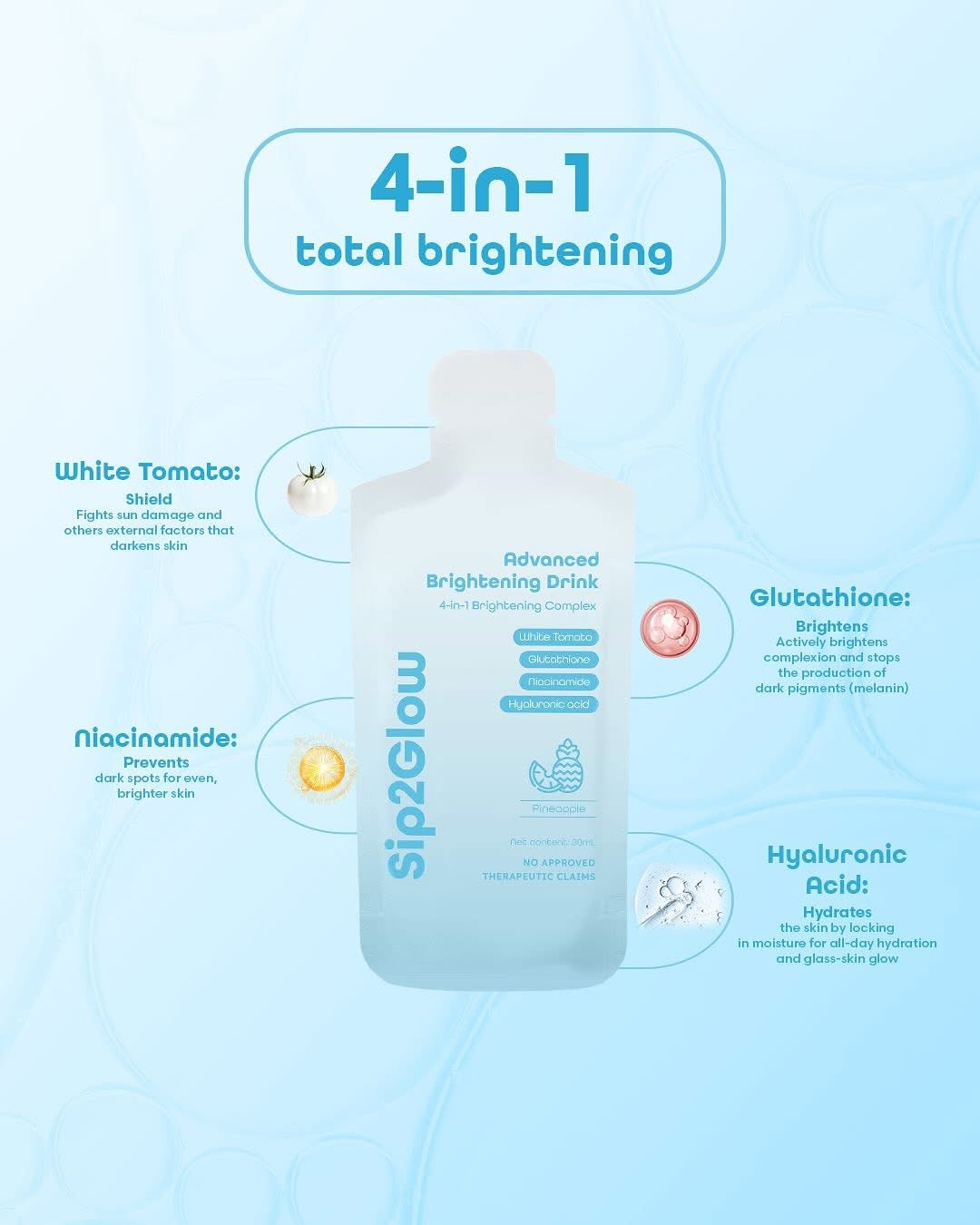 Sip2Glow Advanced Brightening Drink 7s