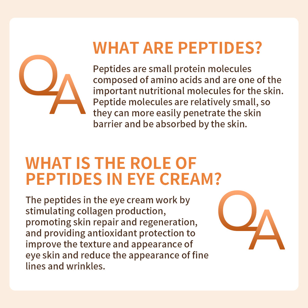 PAPA FEEL 5D Peptides Anti-aging Eye Repair Cream 15g