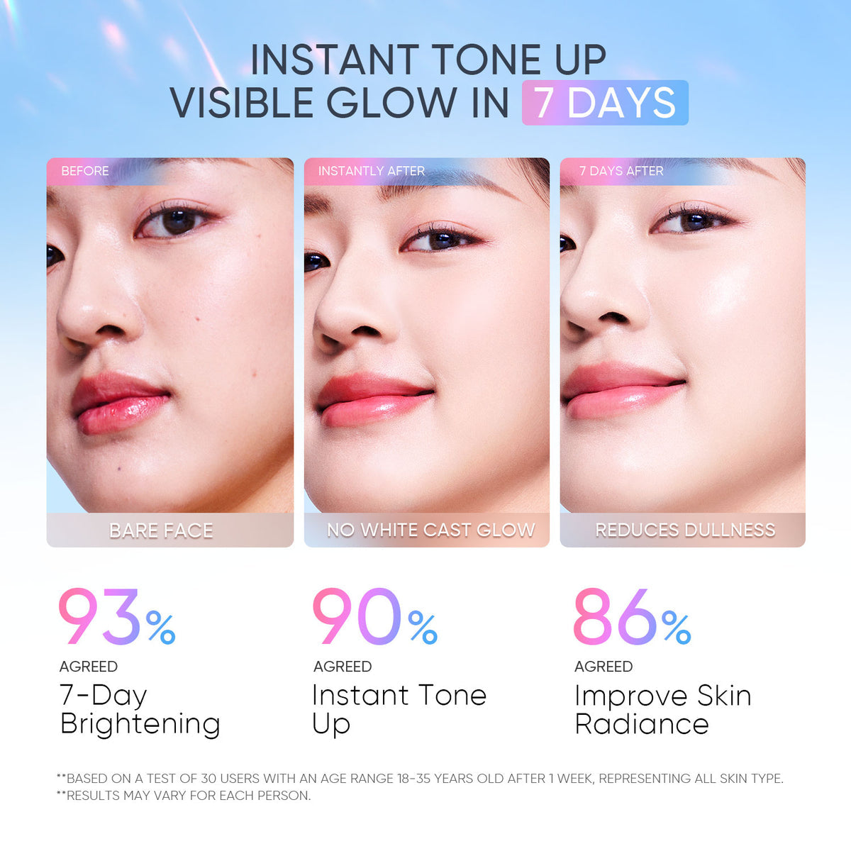 SKINTIFICBright Fit Serum Sunscreen SPF 50+ PA++++ 50g