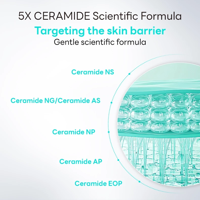 PAPA FEEL 5X Ceramide Skin Barrier Repair Serum 20ml