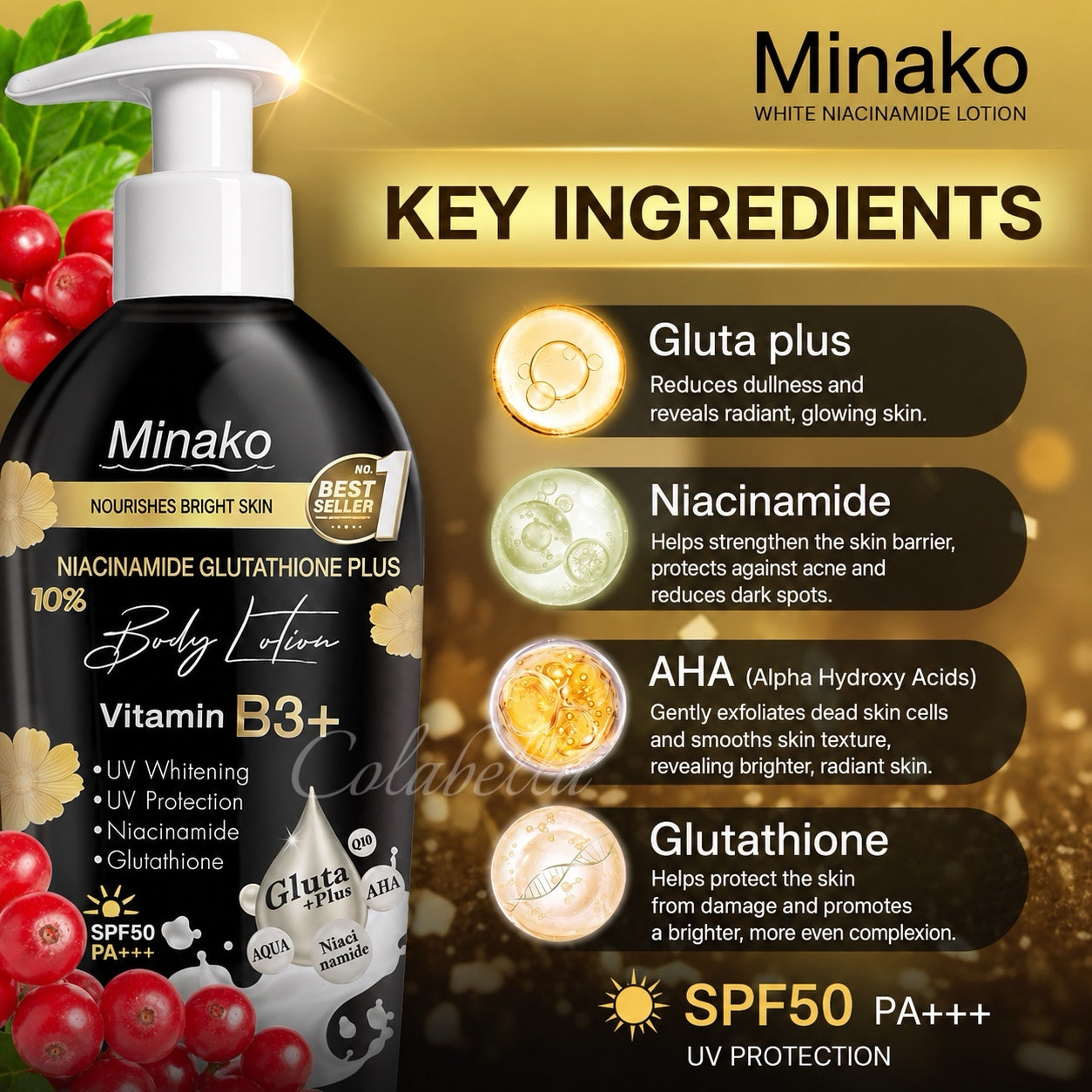 Minako Niacinamide Glutathione Plus 10% Body Lotion SPF 50 PA+++ 500ml