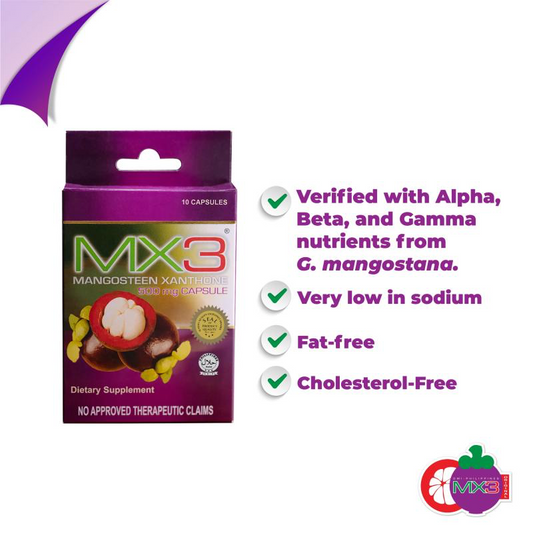 MX3 Capsule Blister Pack (10 capsules)