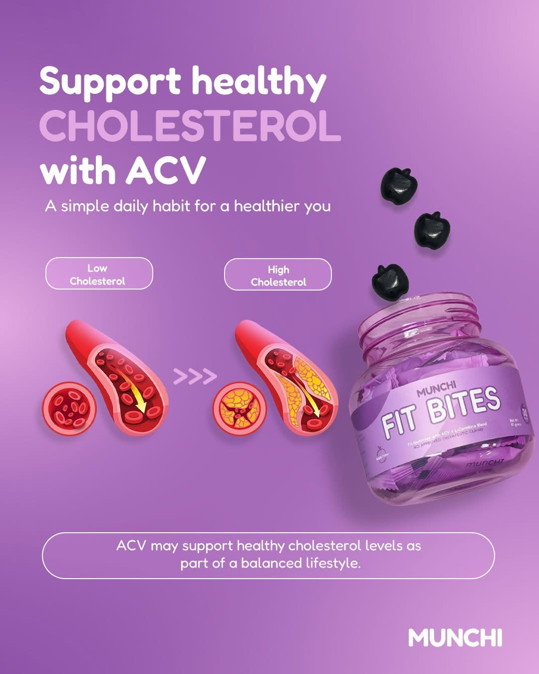 Munchi Fit Bites Gummies 30pcs