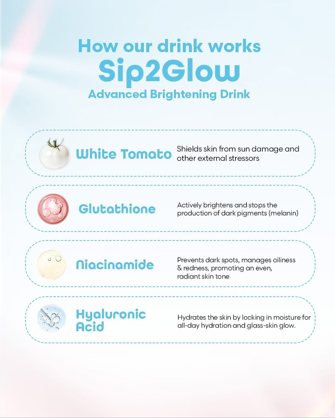 Sip2Glow Advanced Brightening Drink 7s