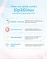 Sip2Glow Advanced Brightening Drink 7s