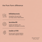 Pure Form Pre+Probiotic for Gut Health 90 Capsules
