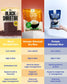 Wonder Dry Shirataki Rice 500g