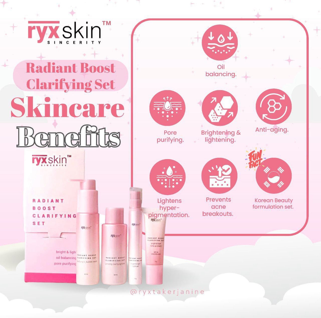RYX Skin Radiant Boost Clarifying Set – Colabella